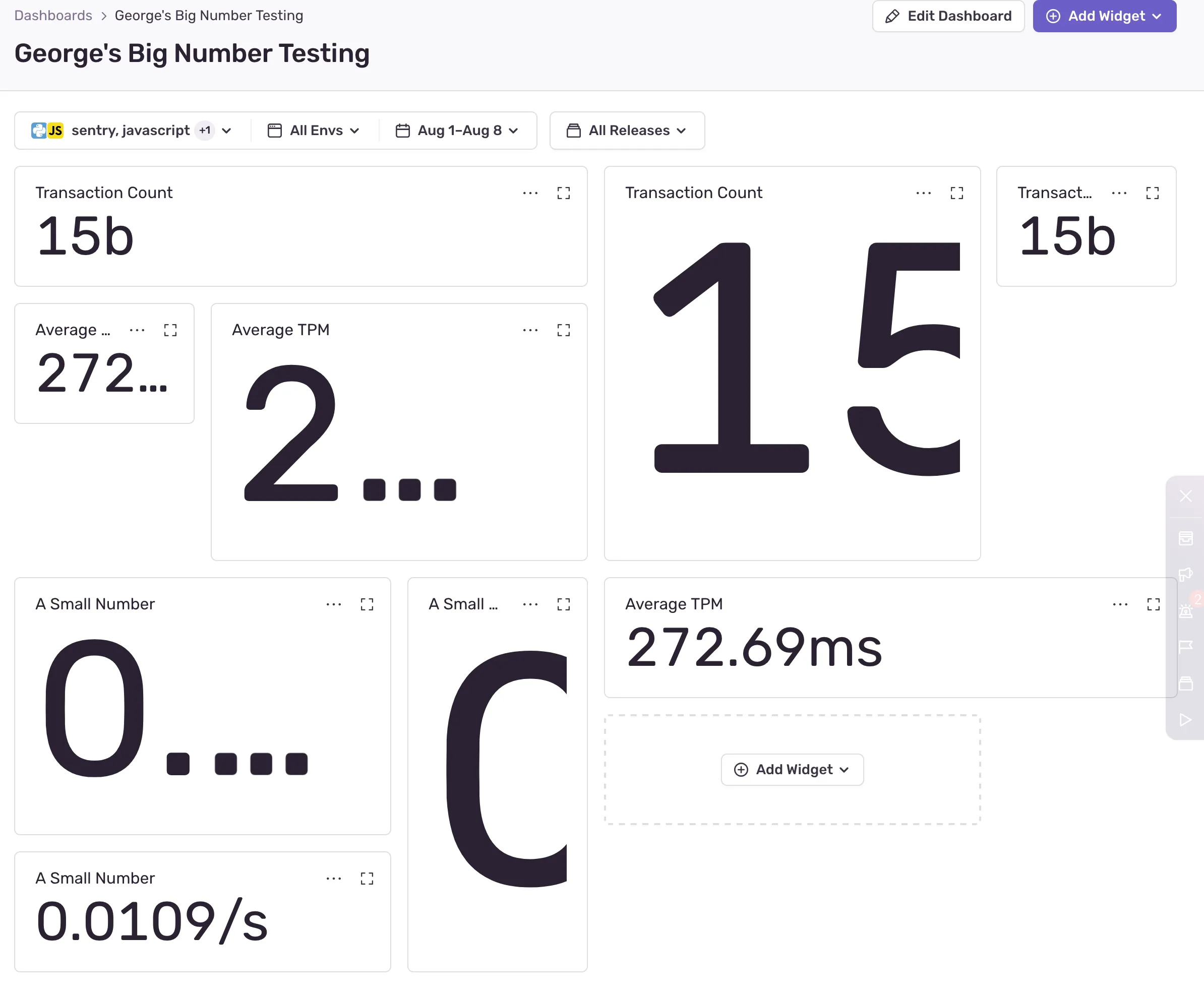 A dashboard with very many big numbers